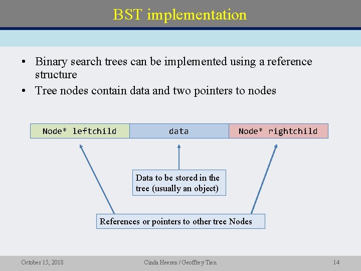BST implementation • Binary search trees can be implemented using a reference structure •