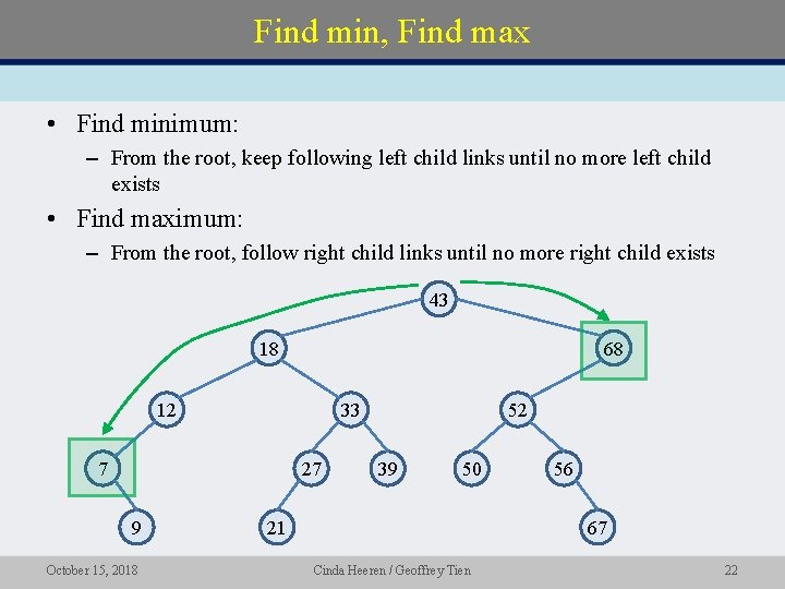 Find min, Find max • Find minimum: – From the root, keep following left Find min, Find max • Find minimum: – From the root, keep following left