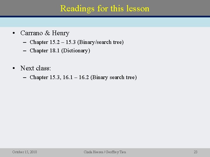 Readings for this lesson • Carrano & Henry – Chapter 15. 2 – 15. Readings for this lesson • Carrano & Henry – Chapter 15. 2 – 15.