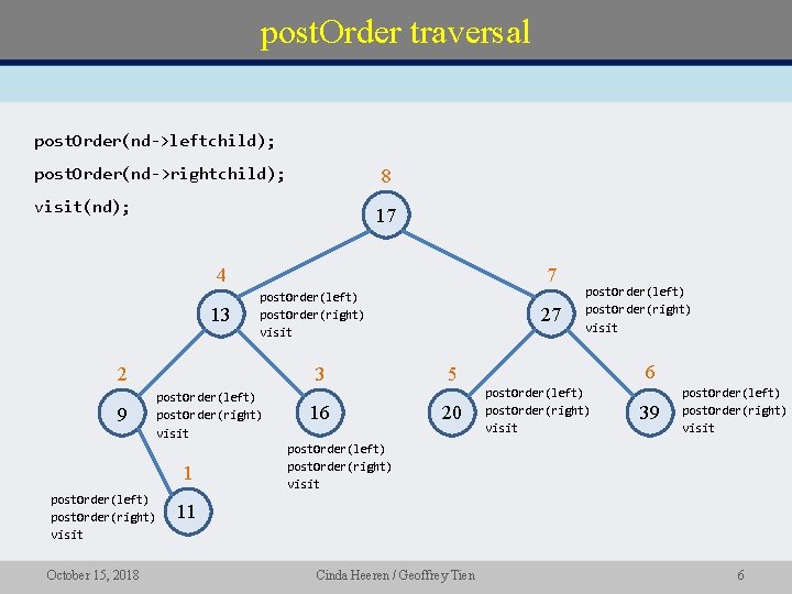 post. Order traversal post. Order(nd->leftchild); post. Order(nd->rightchild); 8 visit(nd); 17 4 13 7 post. post. Order traversal post. Order(nd->leftchild); post. Order(nd->rightchild); 8 visit(nd); 17 4 13 7 post.