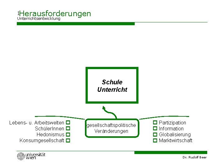 1 Herausforderungen Unterrichtsentwicklung Schule Unterricht Lebens- u. Arbeitswelten Schüler. Innen Hedonismus Konsumgesellschaft gesellschaftspolitische Veränderungen