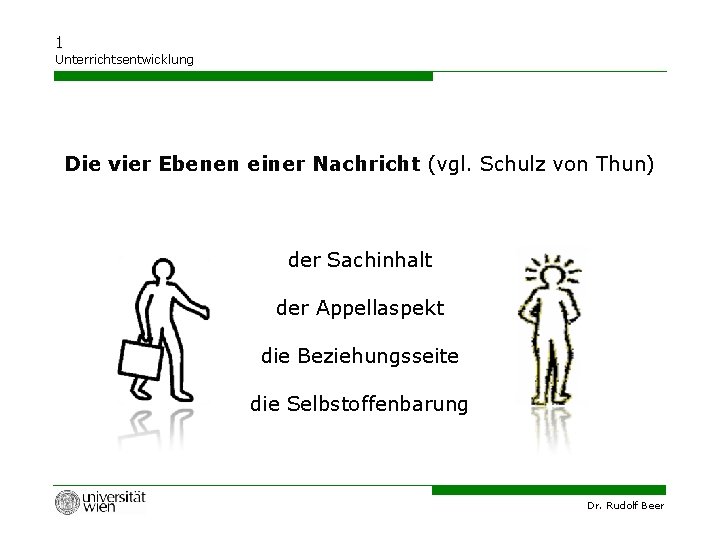 1 Unterrichtsentwicklung Die vier Ebenen einer Nachricht (vgl. Schulz von Thun) der Sachinhalt der