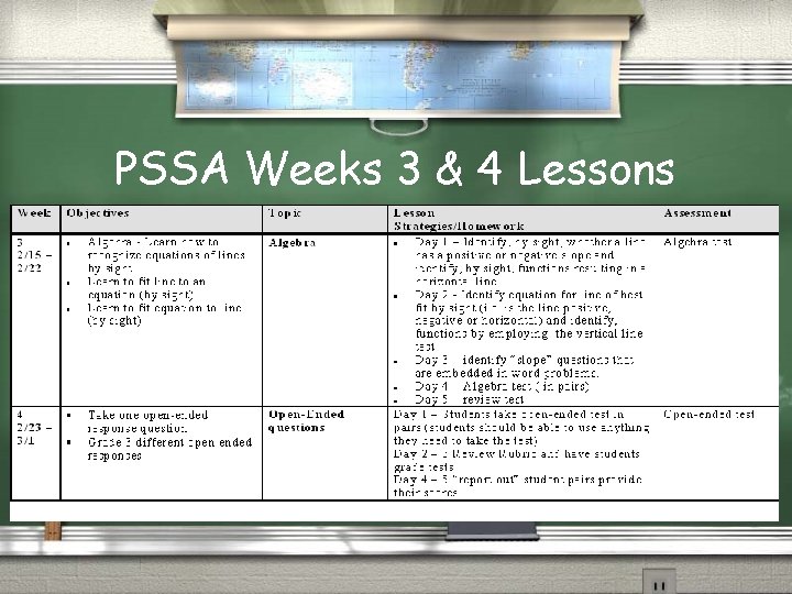 PSSA Weeks 3 & 4 Lessons 