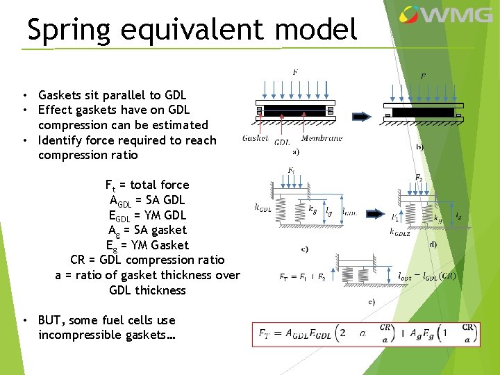 Spring equivalent model • Gaskets sit parallel to GDL • Effect gaskets have on