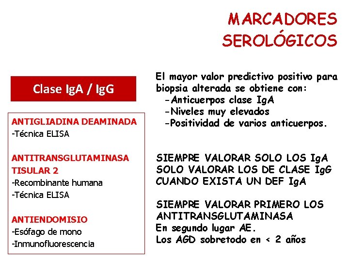 MARCADORES SEROLÓGICOS Clase Ig. A / Ig. G ANTIGLIADINA DEAMINADA -Técnica ELISA ANTITRANSGLUTAMINASA TISULAR