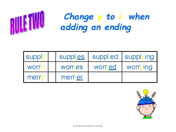 Change y to i when adding an ending supply worry supplies worries merry merrier