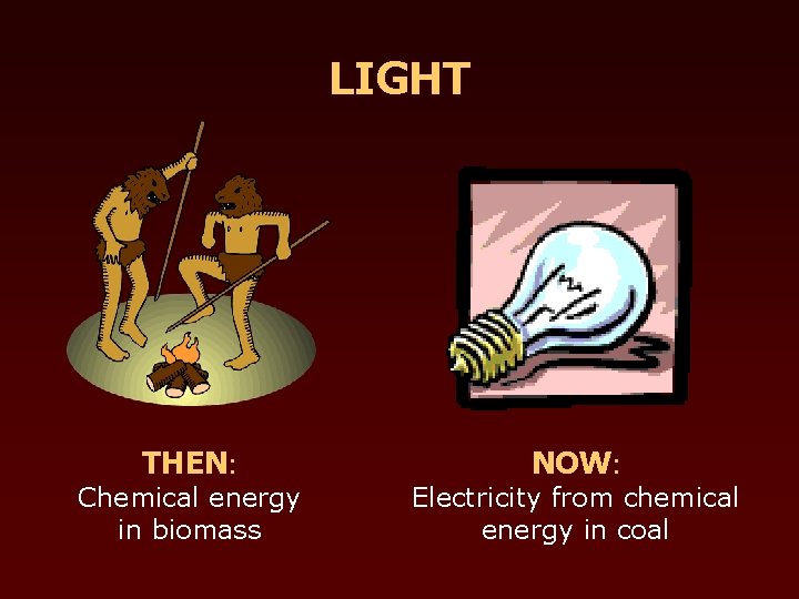 LIGHT THEN: Chemical energy in biomass NOW: Electricity from chemical energy in coal 