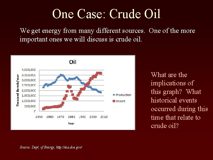 One Case: Crude Oil We get energy from many different sources. One of the