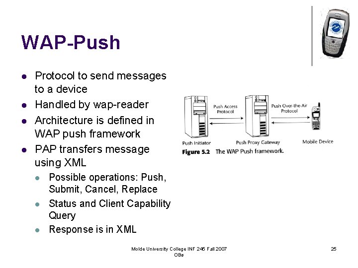 WAP-Push l l Protocol to send messages to a device Handled by wap-reader Architecture