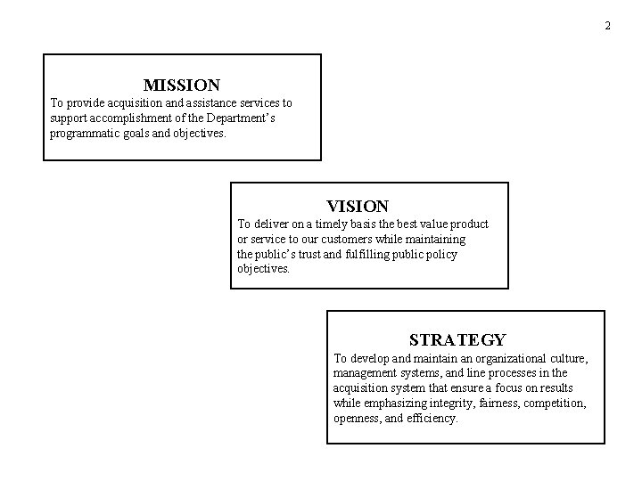 2 MISSION To provide acquisition and assistance services to support accomplishment of the Department’s