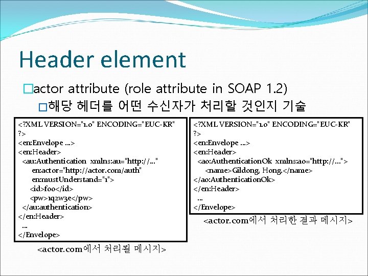 Header element �actor attribute (role attribute in SOAP 1. 2) �해당 헤더를 어떤 수신자가