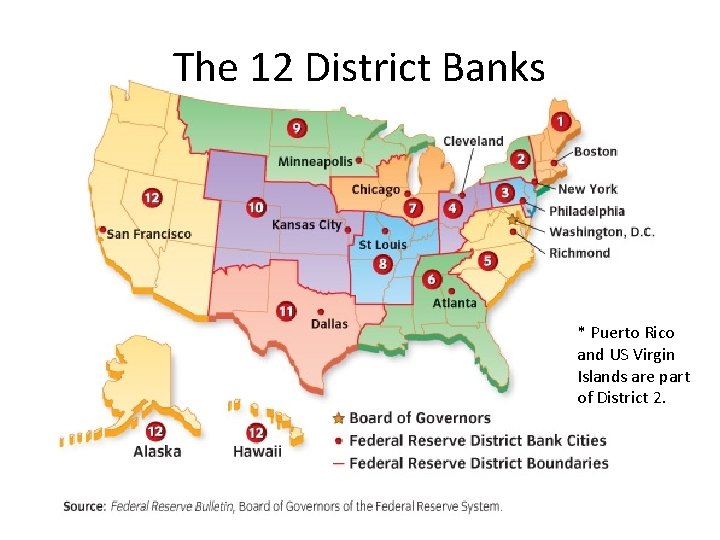 The 12 District Banks * Puerto Rico and US Virgin Islands are part of