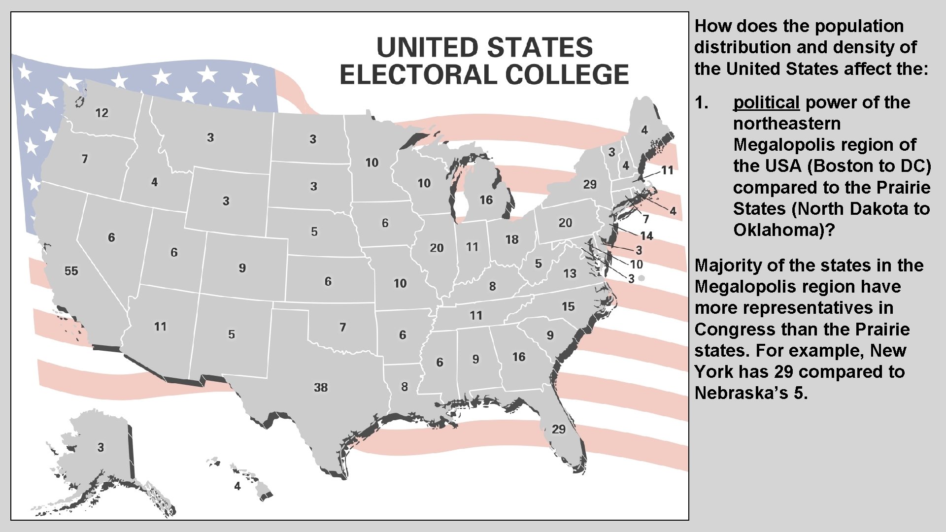 How does the population distribution and density of the United States affect the: 1. How does the population distribution and density of the United States affect the: 1.