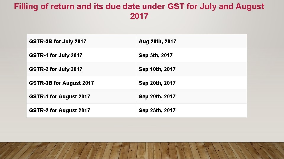 Filling of return and its due date under GST for July and August 2017