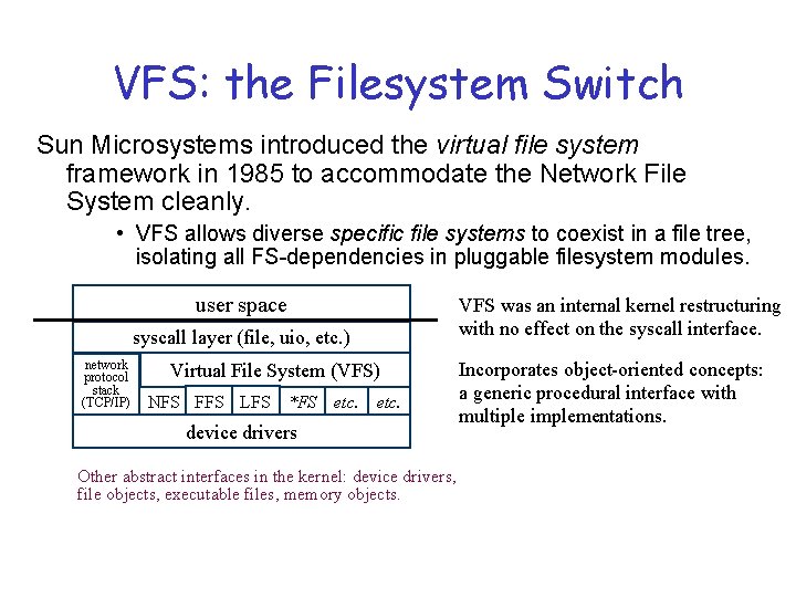 VFS: the Filesystem Switch Sun Microsystems introduced the virtual file system framework in 1985