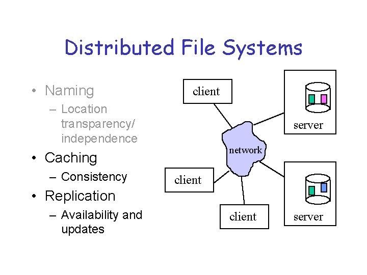 Distributed File Systems • Naming client – Location transparency/ independence server network • Caching