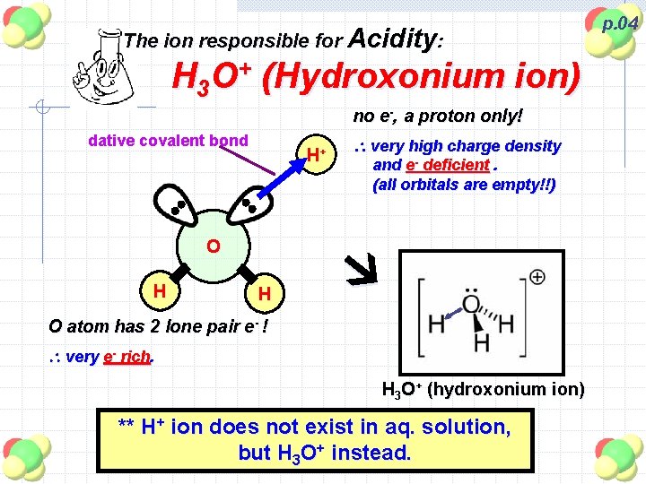 The ion responsible for Acidity: H 3 O+ (Hydroxonium ion) no e-, a proton