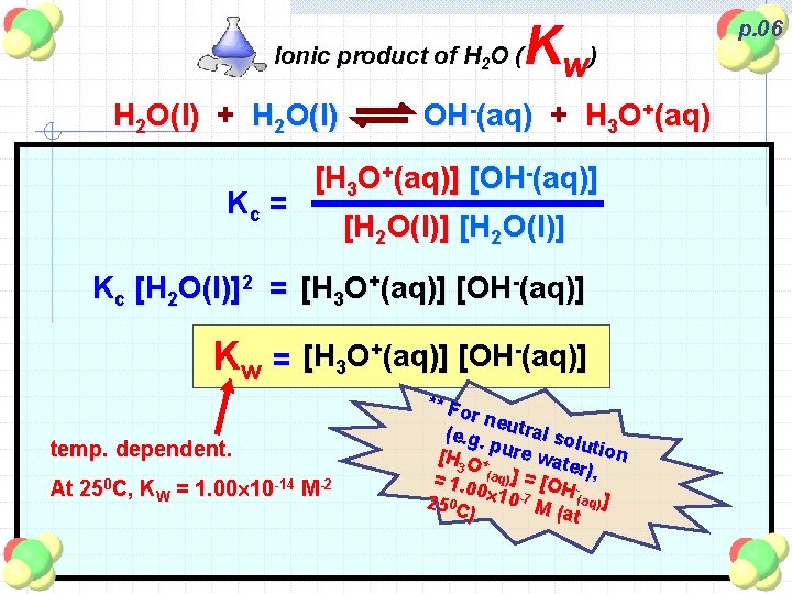 Kw ) Ionic product of H 2 O ( H 2 O(l) + H