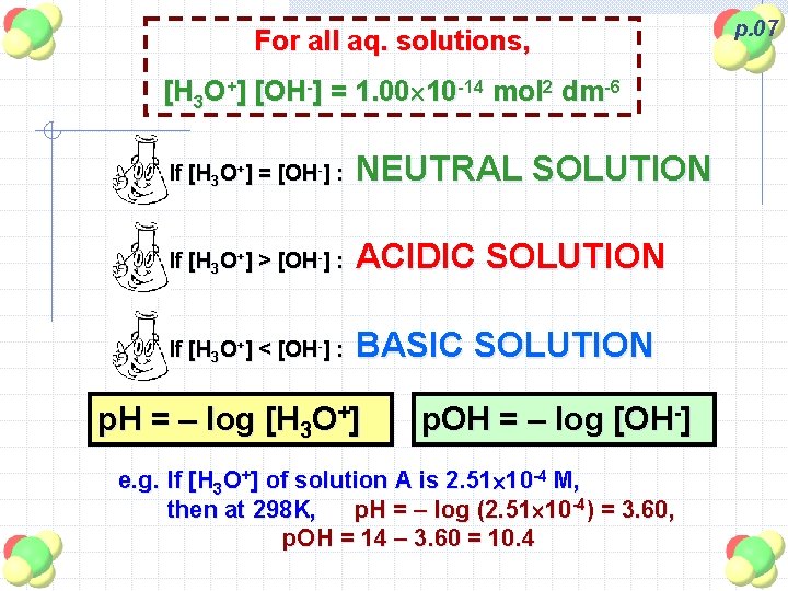 For all aq. solutions, [H 3 O+] [OH-] = 1. 00 10 -14 mol