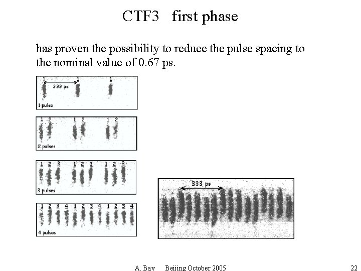 CTF 3 first phase has proven the possibility to reduce the pulse spacing to