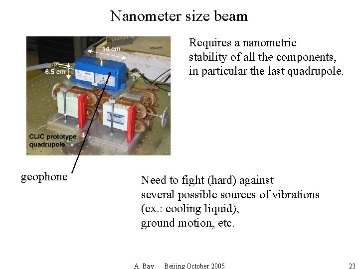 Nanometer size beam Requires a nanometric stability of all the components, in particular the