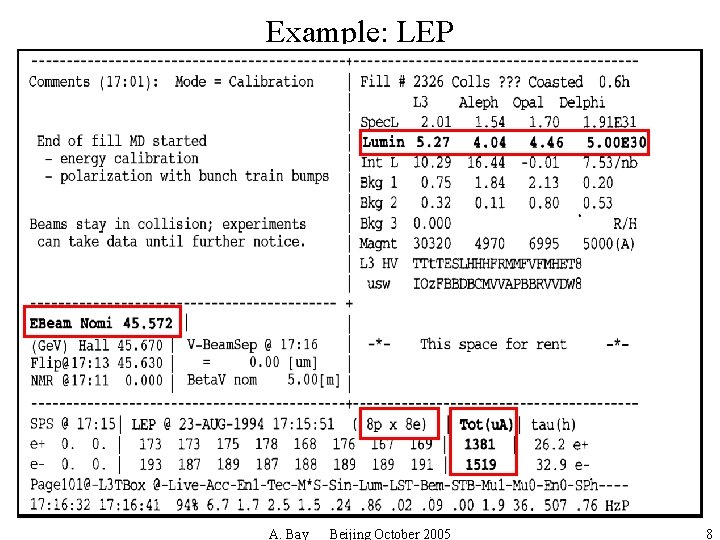 Example: LEP A. Bay Beijing October 2005 8 