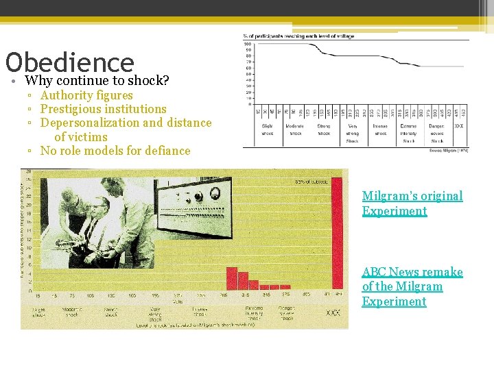 Obedience • Why continue to shock? ▫ Authority figures ▫ Prestigious institutions ▫ Depersonalization