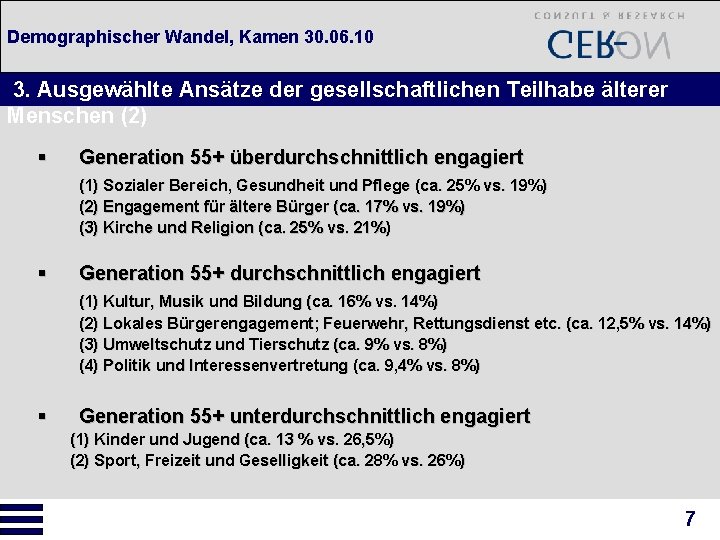 Demographischer Wandel, Kamen 30. 06. 10 3. Ausgewählte Ansätze der gesellschaftlichen Teilhabe älterer Menschen