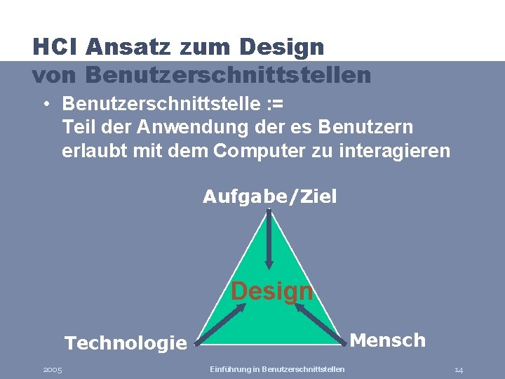 HCI Ansatz zum Design von Benutzerschnittstellen • Benutzerschnittstelle : = Teil der Anwendung der