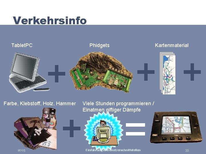 Verkehrsinfo Tablet. PC Farbe, Klebstoff, Holz, Hammer 2005 Phidgets Kartenmaterial Viele Stunden programmieren /
