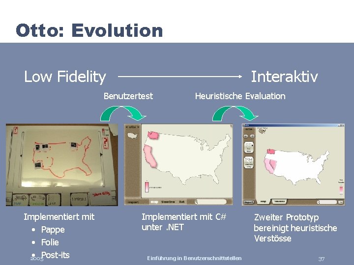 Otto: Evolution Low Fidelity Interaktiv Benutzertest Implementiert mit • Pappe • Folie • Post-its