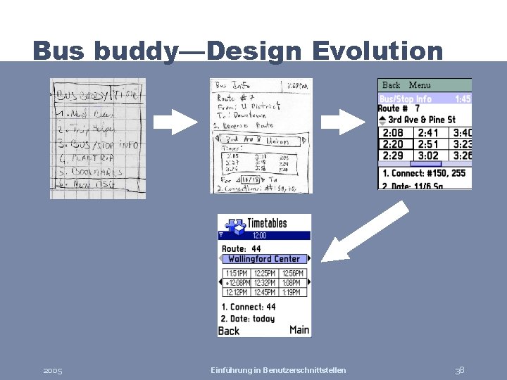 Bus buddy—Design Evolution 2005 Einführung in Benutzerschnittstellen 38 