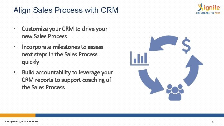 Align Sales Process with CRM • Customize your CRM to drive your new Sales