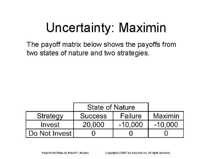 Uncertainty: Maximin The payoff matrix below shows the payoffs from two states of nature