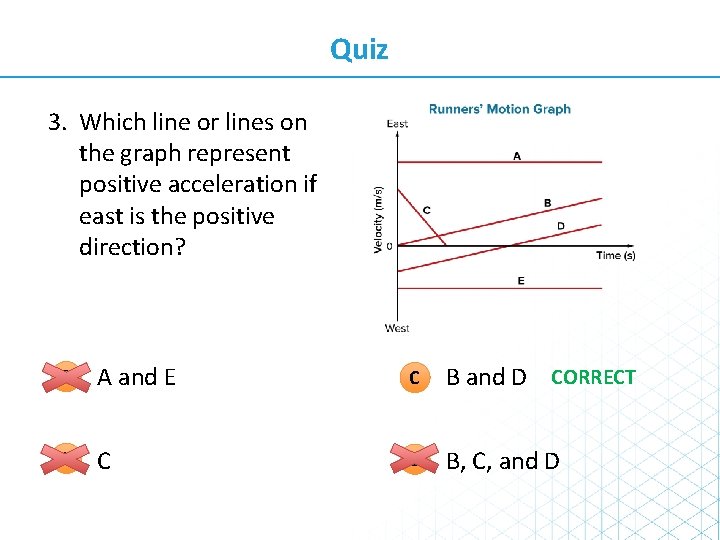 Quiz 3. Which line or lines on the graph represent positive acceleration if east