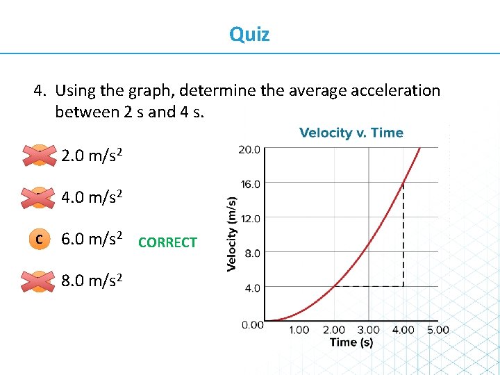 Quiz 4. Using the graph, determine the average acceleration between 2 s and 4