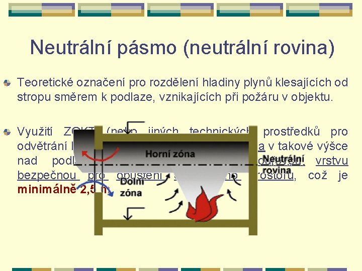 Neutrální pásmo (neutrální rovina) Teoretické označení pro rozdělení hladiny plynů klesajících od stropu směrem