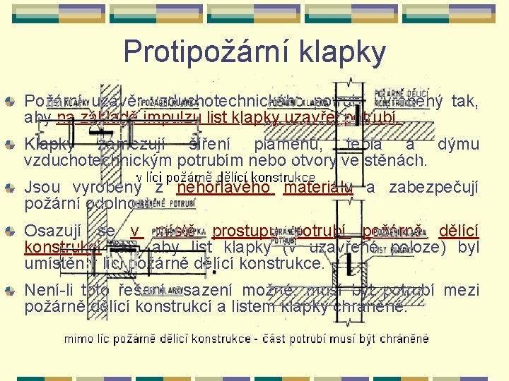 Protipožární klapky Požární uzávěr vzduchotechnického potrubí vyrobený tak, aby na základě impulzu list klapky