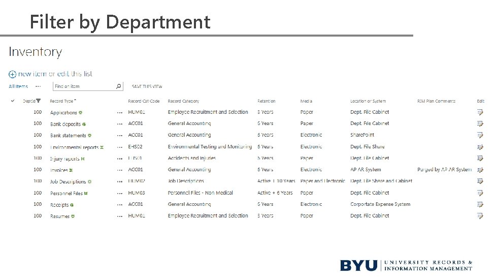 Filter by Department Filter by Department