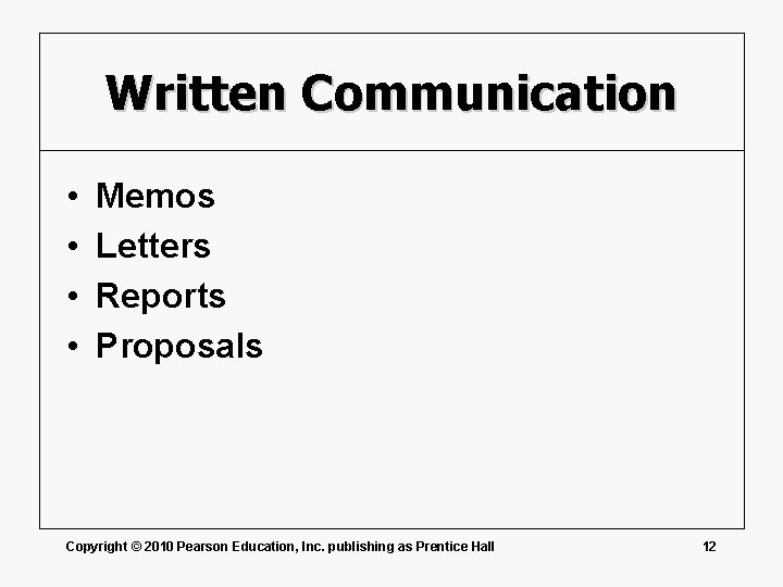 Written Communication • • Memos Letters Reports Proposals Copyright © 2010 Pearson Education, Inc.