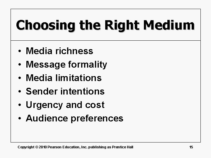 Choosing the Right Medium • • • Media richness Message formality Media limitations Sender