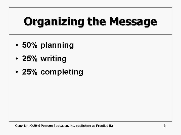 Organizing the Message • 50% planning • 25% writing • 25% completing Copyright ©