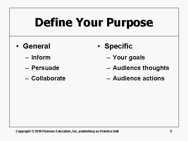 Define Your Purpose • General • Specific – Inform – Your goals – Persuade