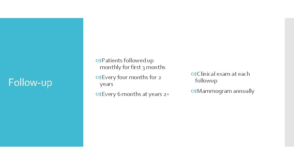  Patients followed up monthly for first 3 months Follow-up Every four months for