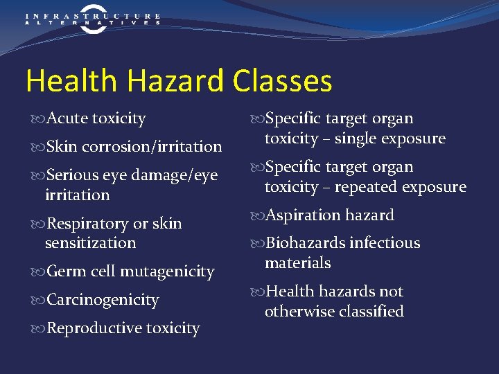 Health Hazard Classes Acute toxicity Skin corrosion/irritation Serious eye damage/eye irritation Respiratory or skin