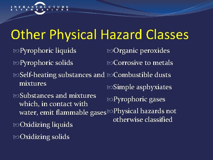 Other Physical Hazard Classes Pyrophoric liquids Organic peroxides Pyrophoric solids Corrosive to metals Self-heating