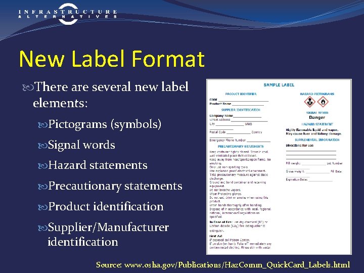 New Label Format There are several new label elements: Pictograms (symbols) Signal words Hazard