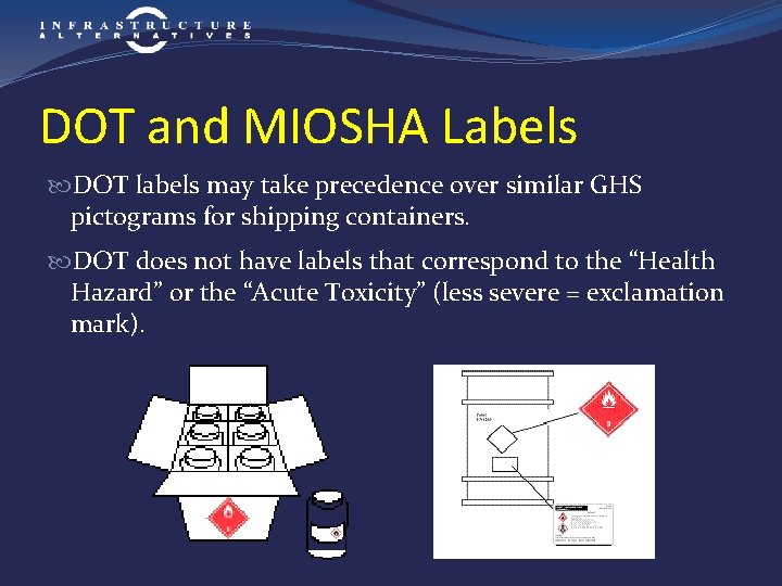 DOT and MIOSHA Labels DOT labels may take precedence over similar GHS pictograms for