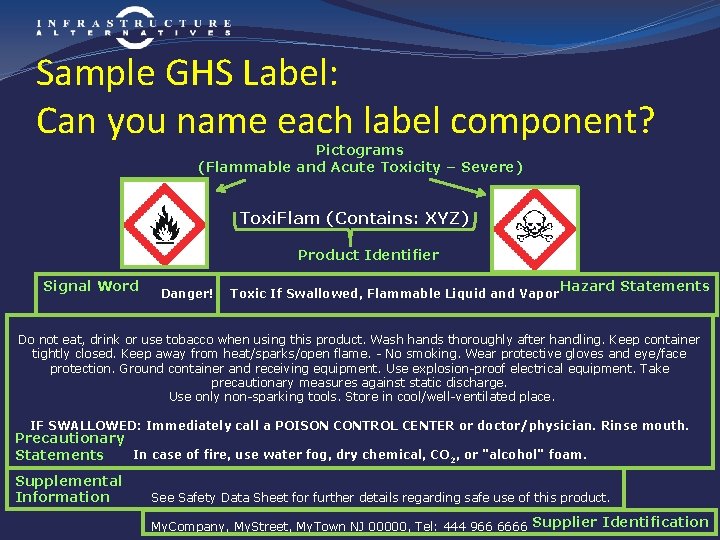 Sample GHS Label: Can you name each label component? Pictograms (Flammable and Acute Toxicity