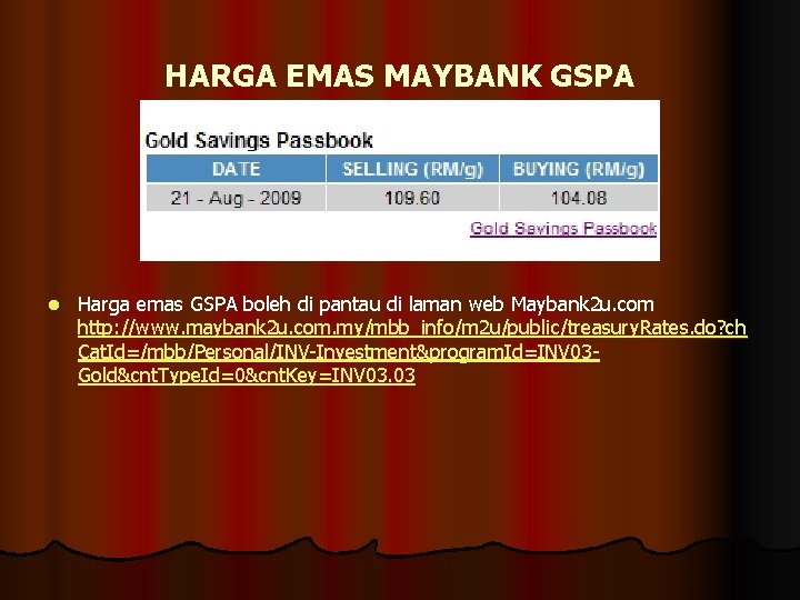 HARGA EMAS MAYBANK GSPA l Harga emas GSPA boleh di pantau di laman web